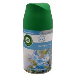   Air Wick Légfrissítő utántöltő spray 250ml Spring Delight/Tavaszi Illat