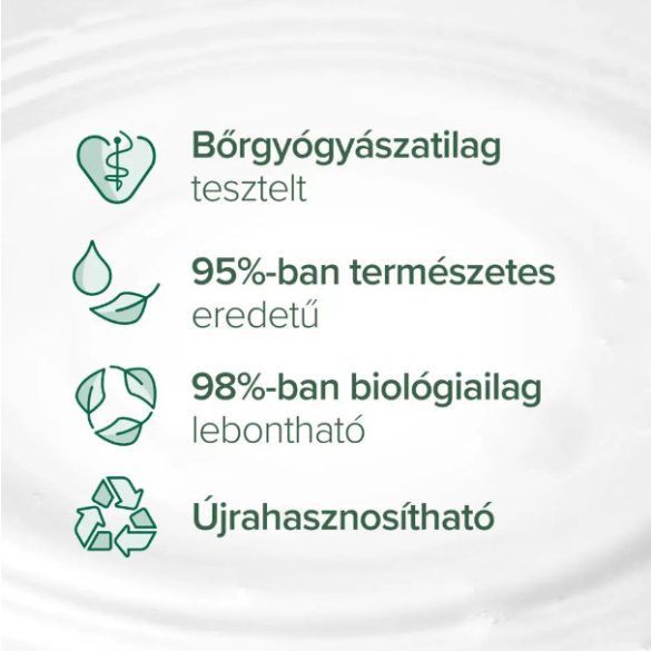 Palmolive tusfürdő 500 ml Coconut and Milk