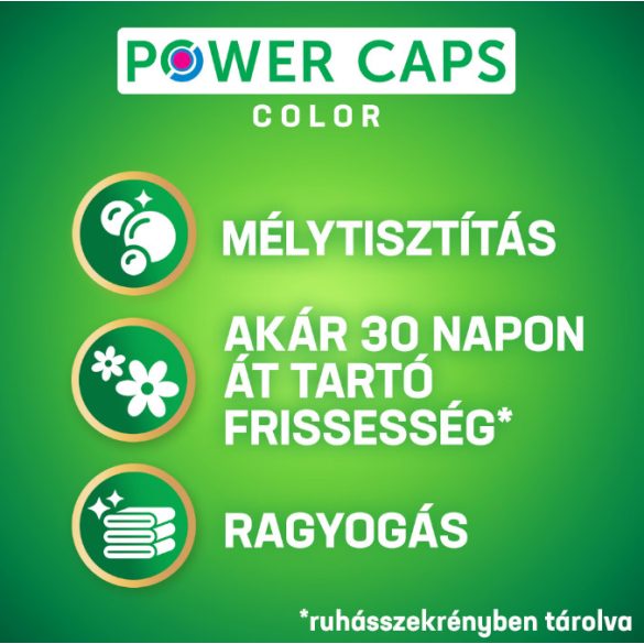 Csomagajánlat: 5db Persil Mosókapszula 35db-os Power Caps - Color - 175 Mosás