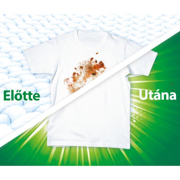 Csomagajánlat: 5db Persil Mosókapszula 35db-os Power Caps - Color - 175 Mosás