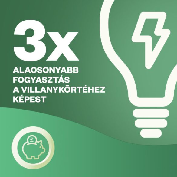 Air Wick Utántöltő folyadék 19ml Elektromos készülékbe - Tavaszi szellő és vanilia 
