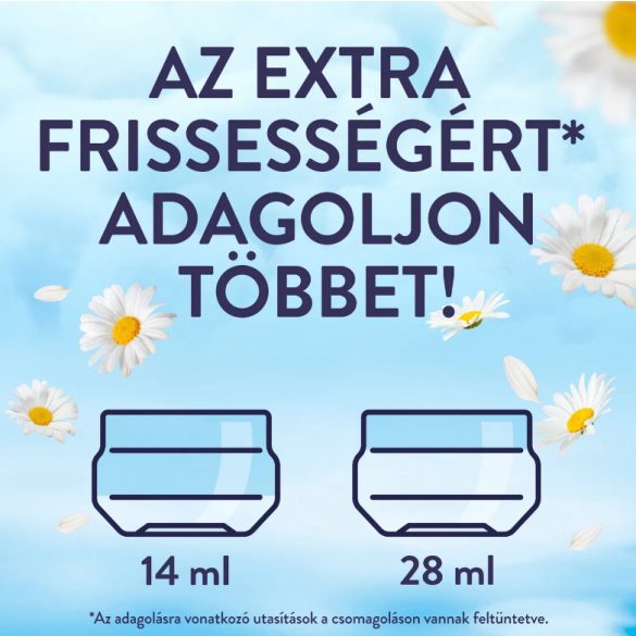 Lenor Öblítő Ultrakoncentrátum 504ml Fresh Air Sensitive 36 Mosás