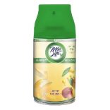 Csomagajánlat Miss Life Légfrissítő Utántöltő készülékhez 250ml - Vegyes Illatban